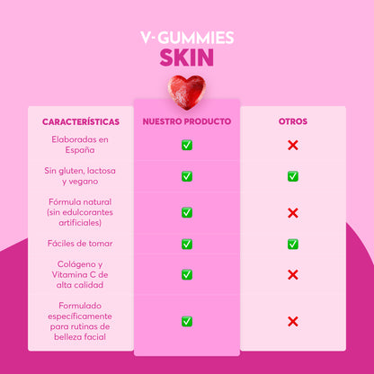 SKIN V-Gummies | Reduce Signos Envejecimiento de la Piel