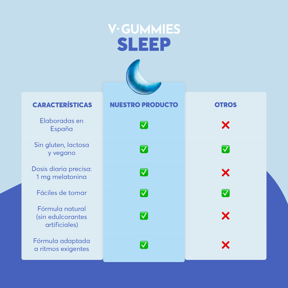 Sleep V-Gummies | Ayuda a Conciliar el Sueño